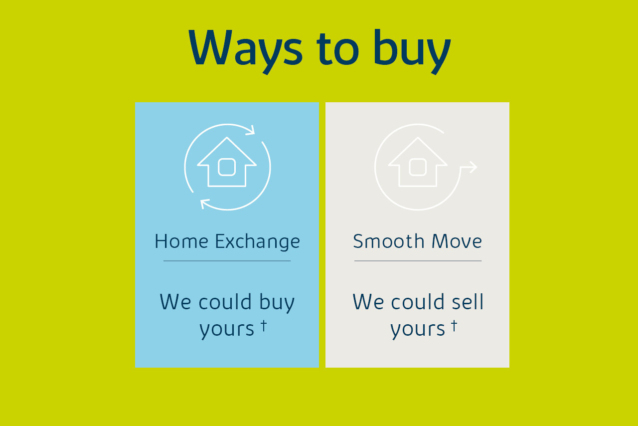 St Congar’s Place New Homes in Congresbury for Sale, New Build Houses